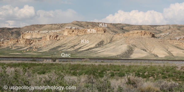 Lewis shale, Fox Hills sandstone and Lance formation in the eastern half of Rock Springs uplift, Wyoming