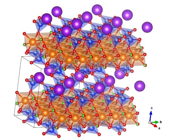 biotite structure